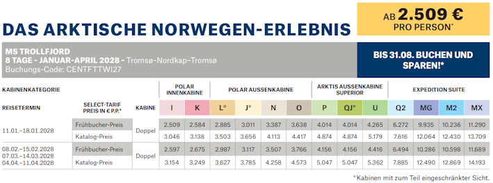 Preise Das arktische Norwegen-Erlebnis